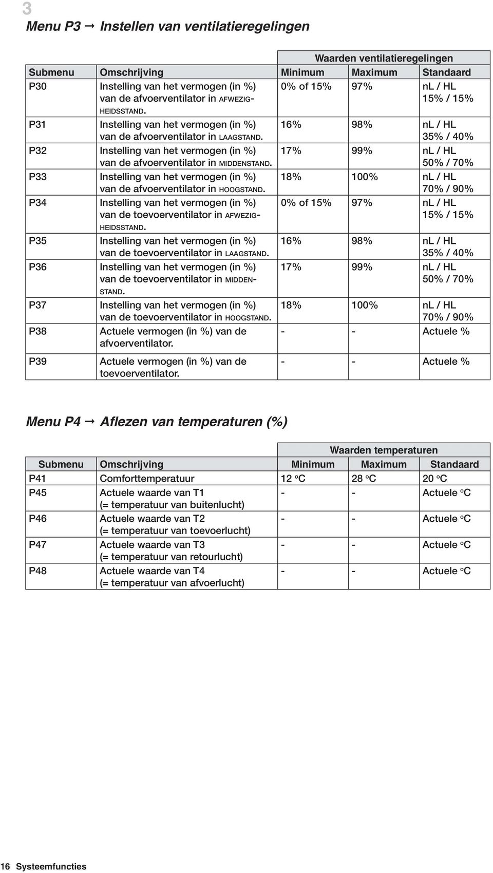 P33 Instelling van het vermogen (in %) van de afvoerventilator in HOOGSTAND. P34 Instelling van het vermogen (in %) van de toevoerventilator in AFWEZIG- HEIDSSTAND.
