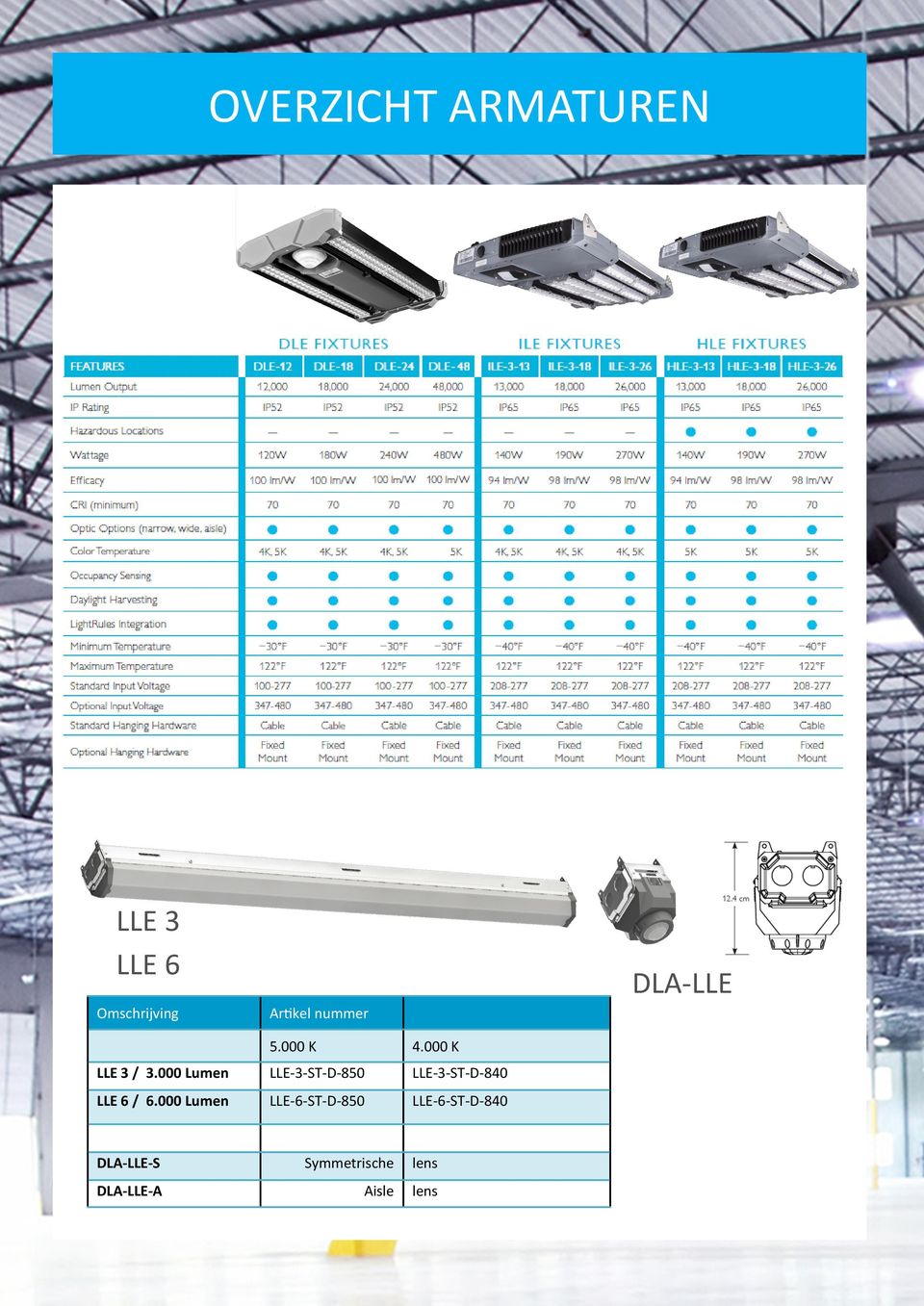 000 Lumen LLE-3-ST-D-850 LLE-3-ST-D-840 LLE 6 / 6.