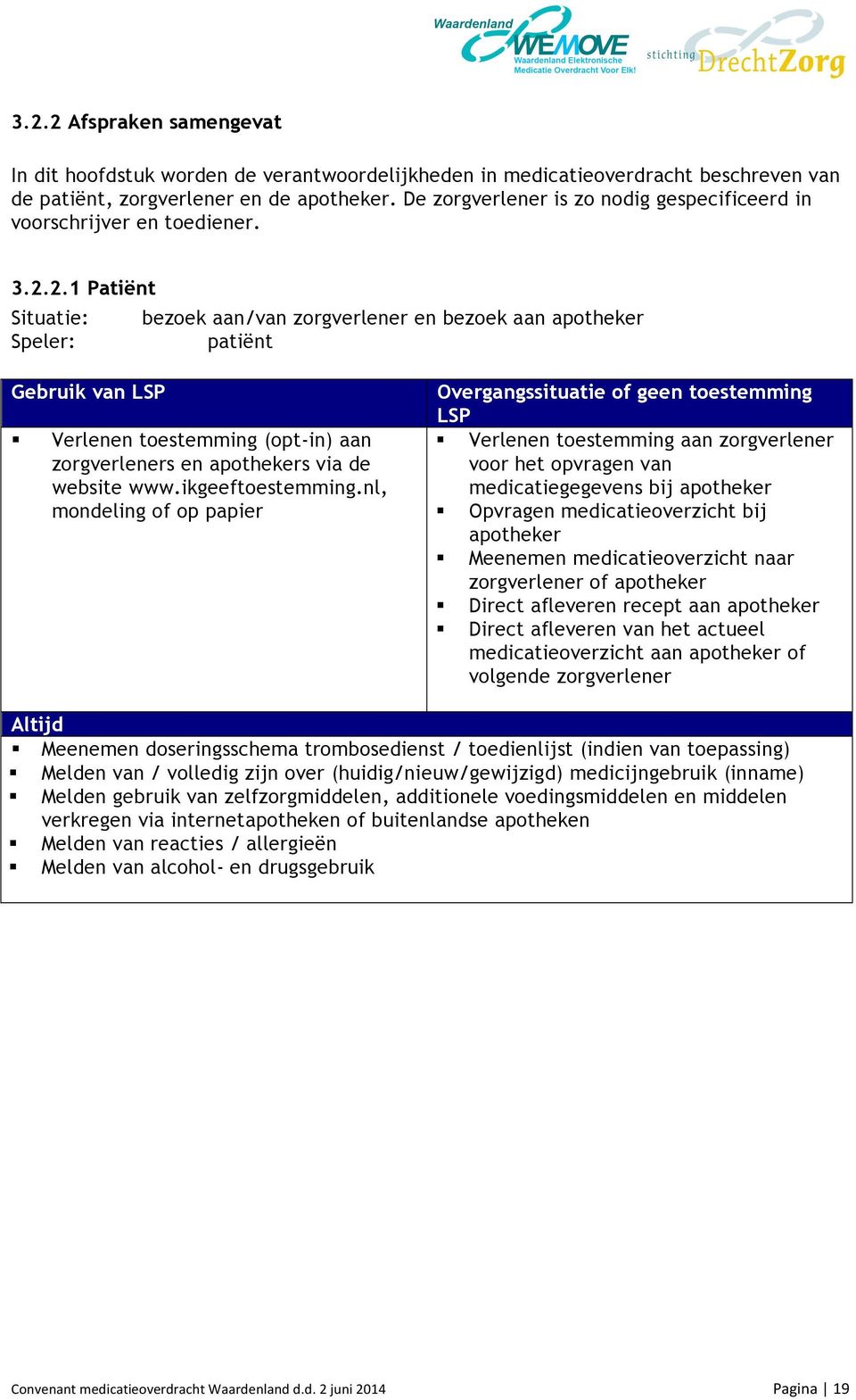 Verlenen toestemming (opt-in) aan zorgverleners en apothekers via de website www.ikgeeftoestemming.nl, mondeling of op papier Overgangssituatie of geen toestemming LSP!