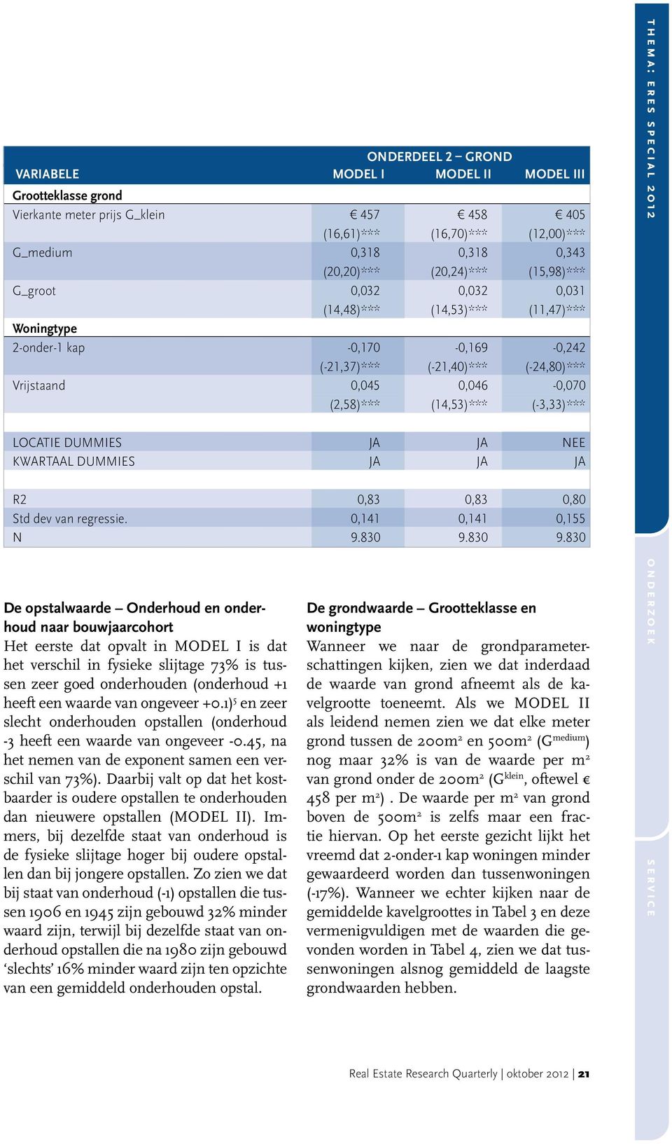 (-3,33)*** t h e m a : e r e s s p e c i a l 2 0 1 2 LOCATIE DUMMIES JA JA NEE KWARTAAL DUMMIES JA JA JA R2 0,83 0,83 0,80 Std dev van regressie. 0,141 0,141 0,155 N 9.830 9.