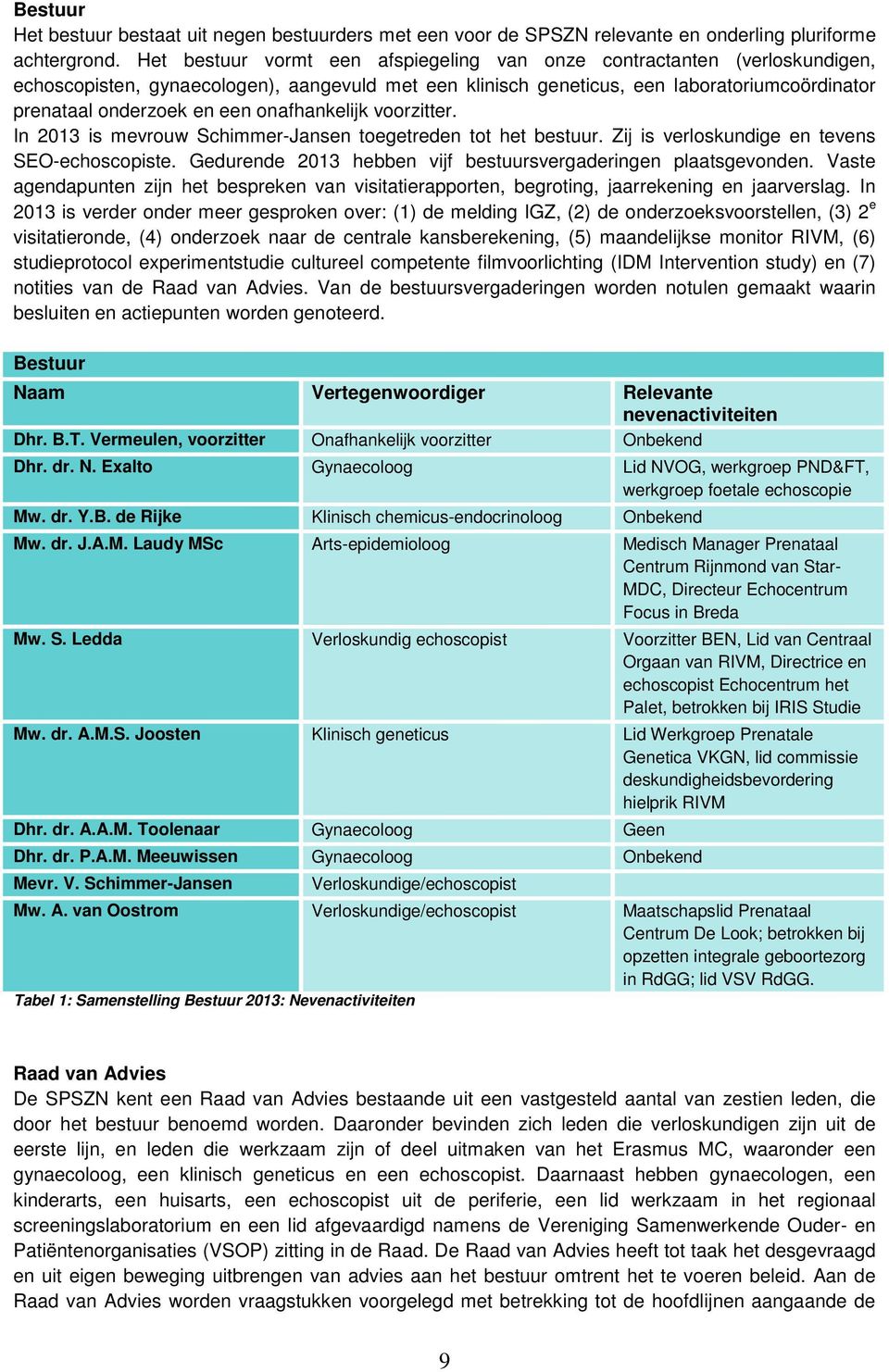 onafhankelijk voorzitter. In 2013 is mevrouw Schimmer-Jansen toegetreden tot het bestuur. Zij is verloskundige en tevens SEO-echoscopiste.