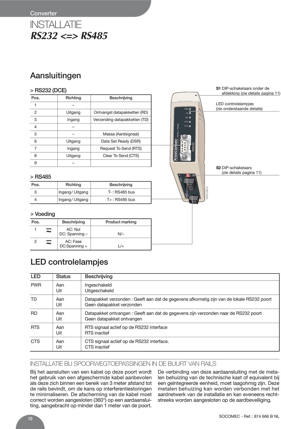 Clear To Send (CTS) 9 > RS485 Pos.