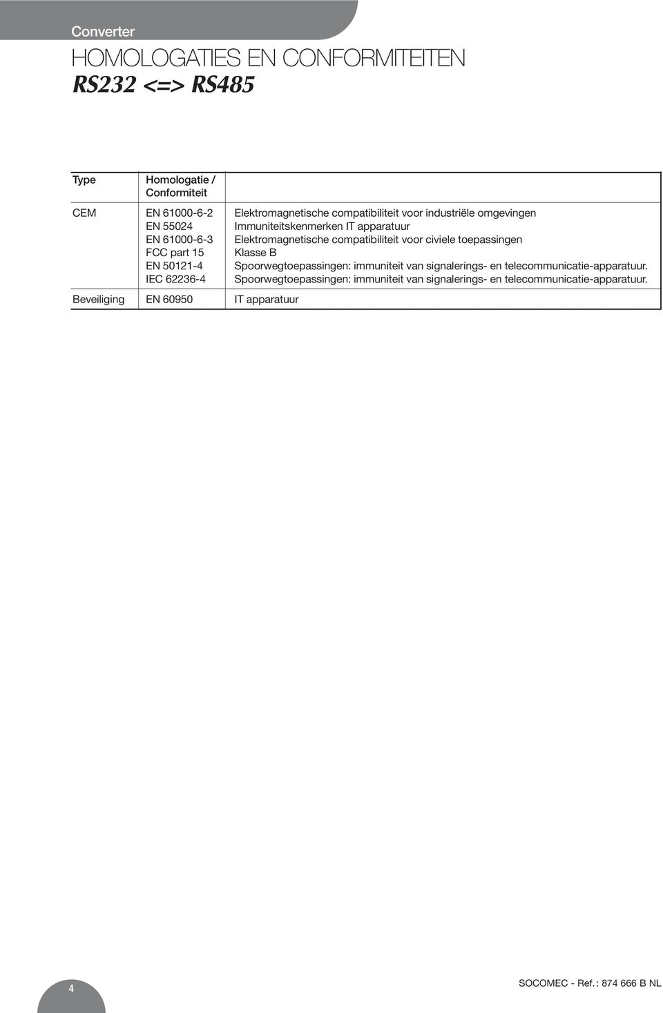 civiele toepassingen FCC part 15 Klasse B EN 50121-4 Spoorwegtoepassingen: immuniteit van signalerings- en