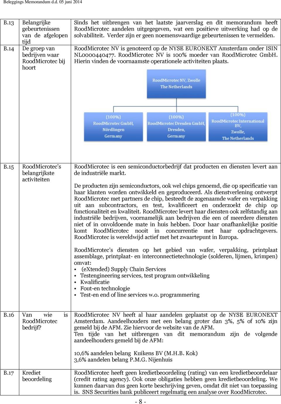 de solvabiliteit. Verder zijn er geen noemenswaardige gebeurtenissen te vermelden. RoodMicrotec NV is genoteerd op de NYSE EURONEXT Amsterdam onder ISIN NL0000440477.