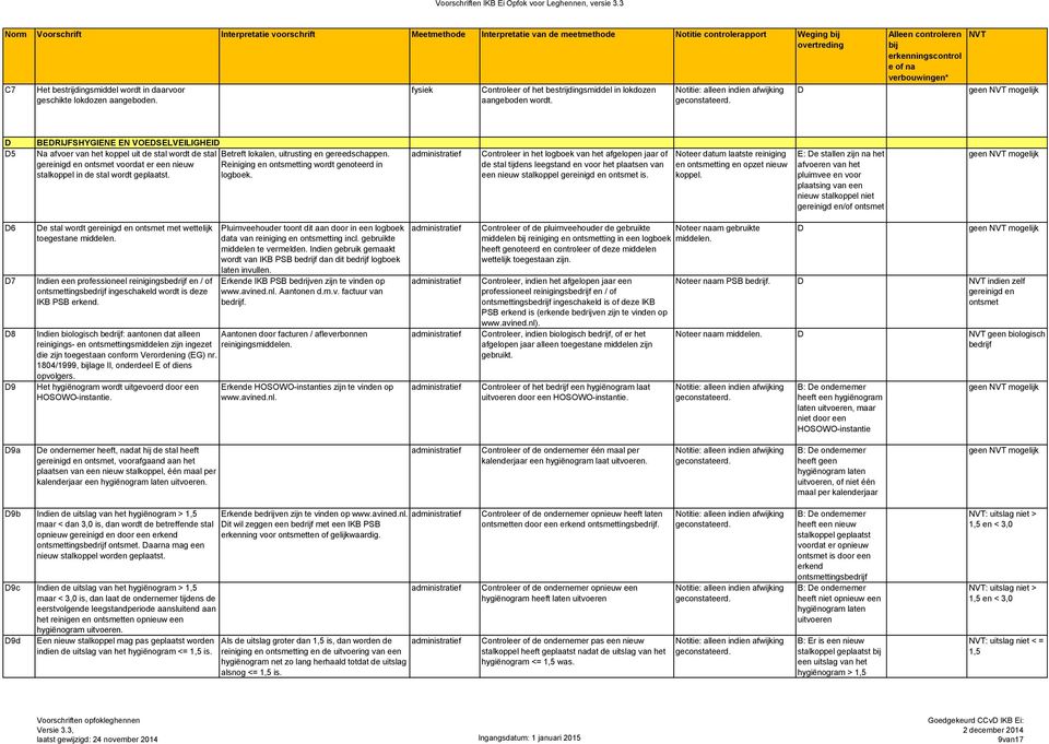 gereinigd en ontsmet voordat er een nieuw Reiniging en ontsmetting wordt genoteerd in stalkoppel in de stal wordt geplaatst. logboek.