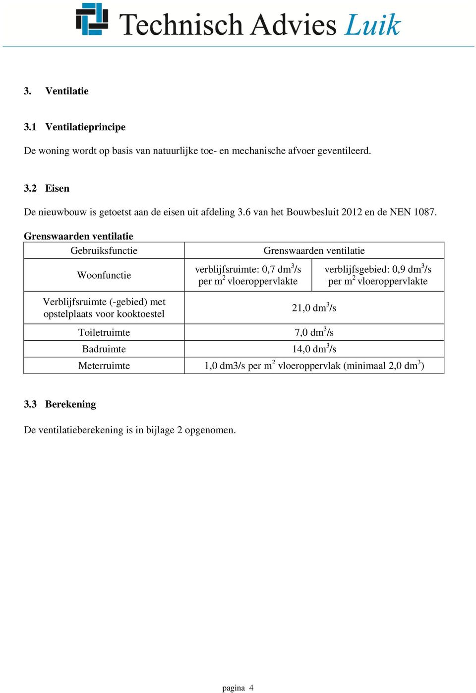 Grenswaarden ventilatie Gebruiksfunctie Woonfunctie verblijfsruimte: 0,7 dm 3 /s per m 2 vloeroppervlakte Grenswaarden ventilatie verblijfsgebied: 0,9 dm 3 /s per m 2