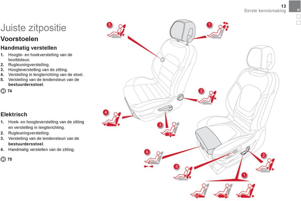 Verstelling van de lendensteun van de bestuurdersstoel. 74 Elektrisch 1.