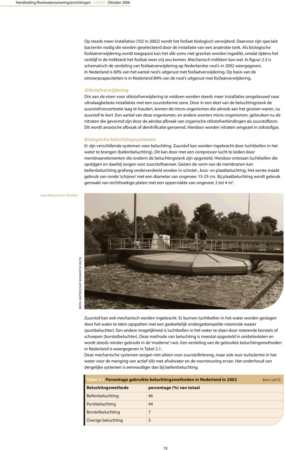 Mechanisch indikken kan wel. In figuur 2.3 is schematisch de verdeling van fosfaatverwijdering op Nederlandse rwzi s in 2002 weergegeven.