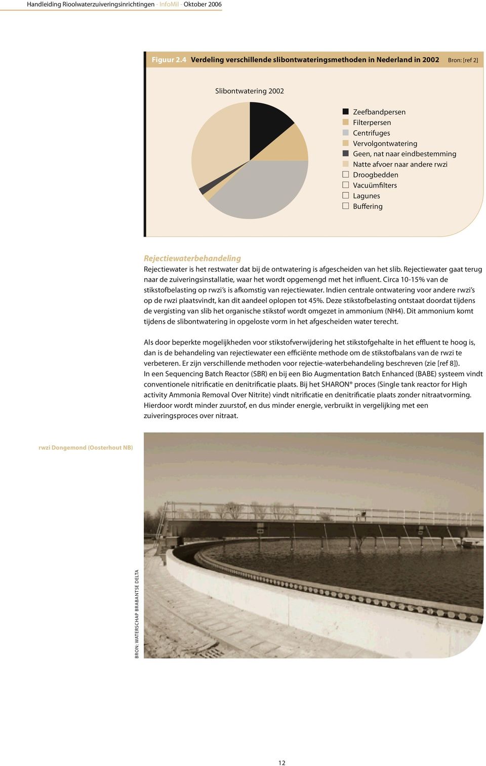 Natte afvoer naar andere rwzi Droogbedden Vacuümfilters Lagunes Buffering Rejectiewaterbehandeling Rejectiewater is het restwater dat bij de ontwatering is afgescheiden van het slib.