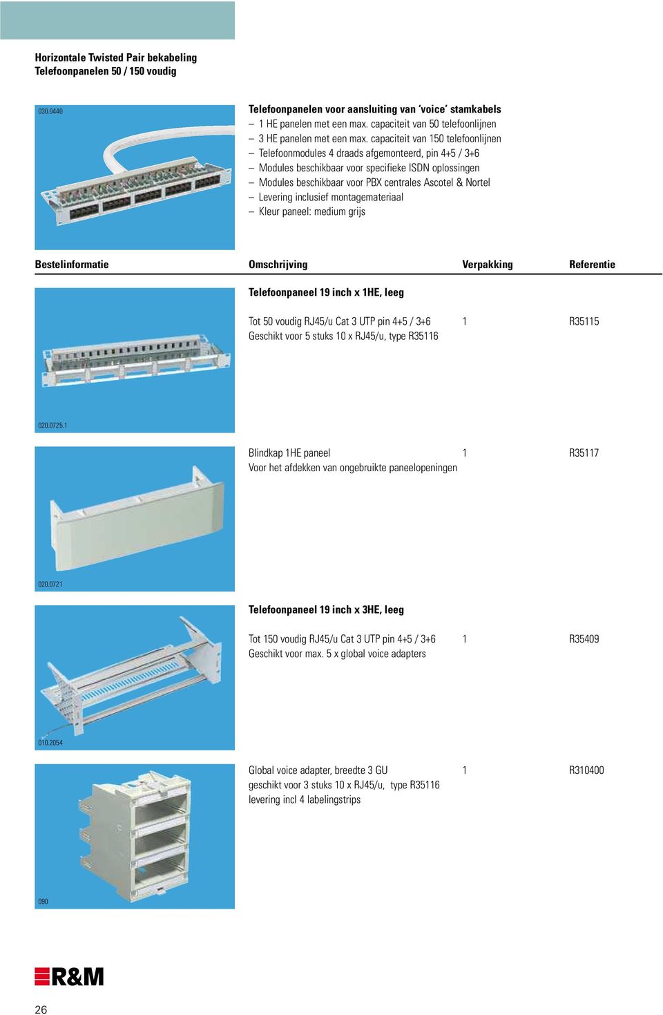 Levering inclusief montagemateriaal Kleur paneel: medium grijs Telefoonpaneel 19 inch x 1HE, leeg Tot 50 voudig RJ45/u Cat 3 UTP pin 4+5 / 3+6 1 R35115 Geschikt voor 5 stuks 10 x RJ45/u, type R35116