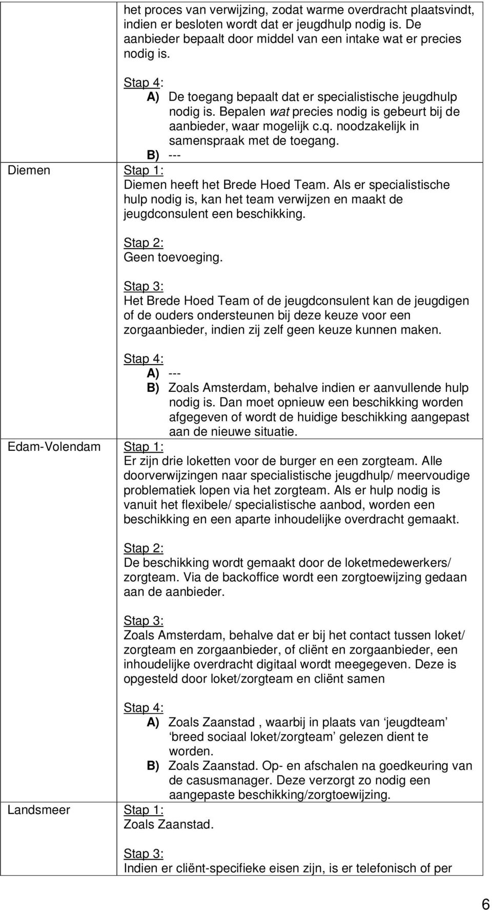 B) --- Diemen Stap 1: Diemen heeft het Brede Hoed Team. Als er specialistische hulp nodig is, kan het team verwijzen en maakt de jeugdconsulent een beschikking. Geen toevoeging.