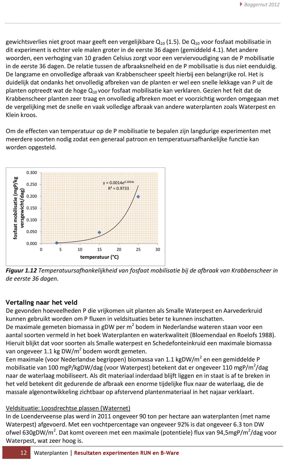 Met andere woorden, een verhoging van 1 graden Celsius zorgt voor een verviervoudiging van de P mobilisatie in de eerste 36 dagen.