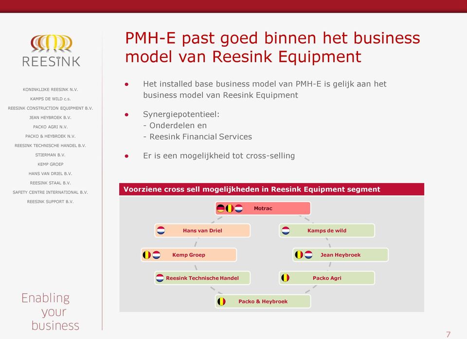 Services Er is een mogelijkheid tot cross-selling Voorziene cross sell mogelijkheden in Reesink Equipment