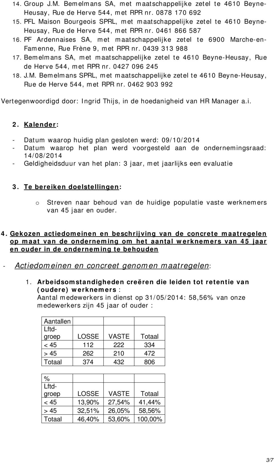 PF Ardennaises SA, met maatschappelijke zetel te 6900 Marche-en- Famenne, Rue Frène 9, met RPR nr. 0439 313 988 17.