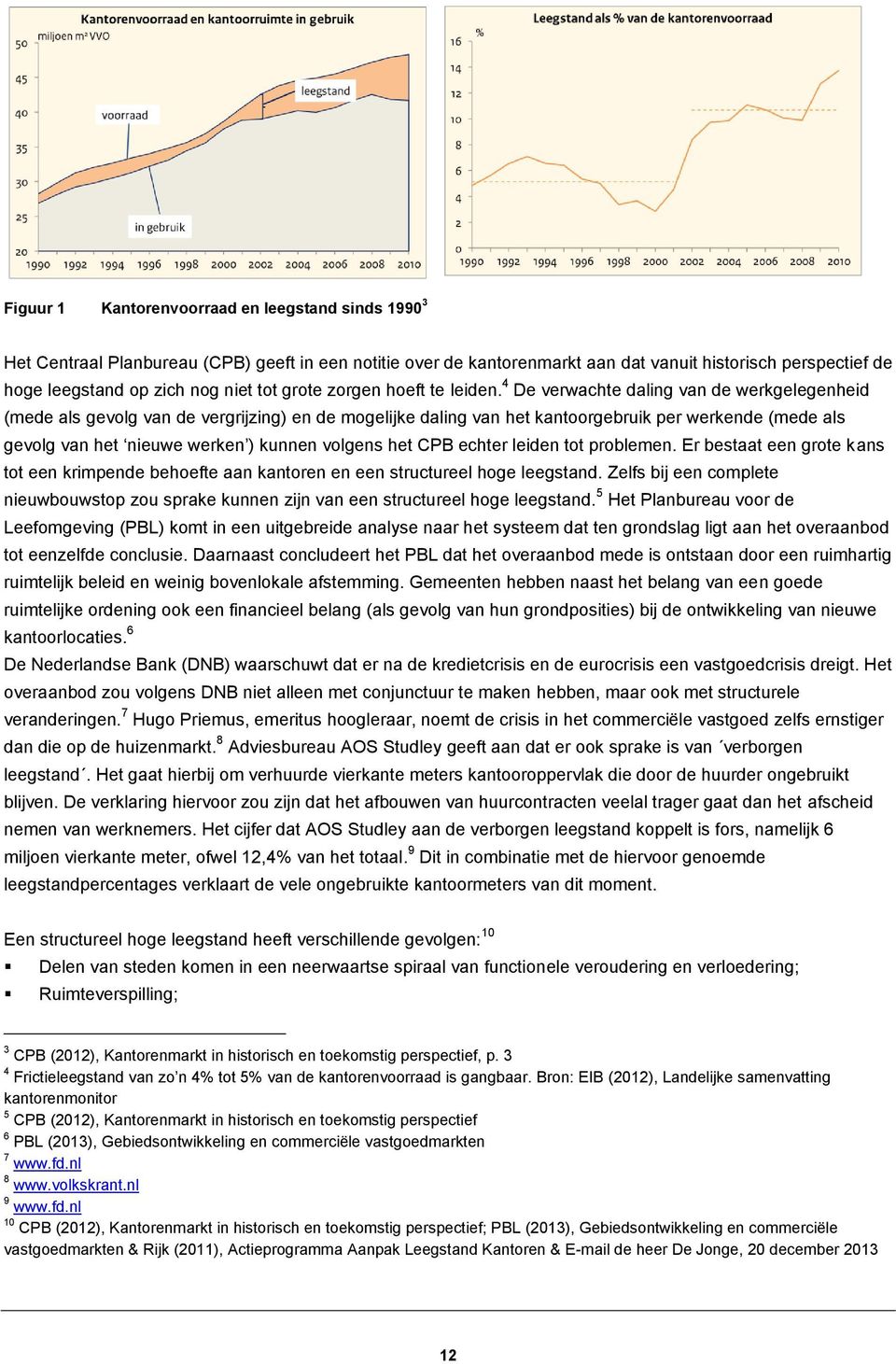 4 De verwachte daling van de werkgelegenheid (mede als gevolg van de vergrijzing) en de mogelijke daling van het kantoorgebruik per werkende (mede als gevolg van het nieuwe werken ) kunnen volgens