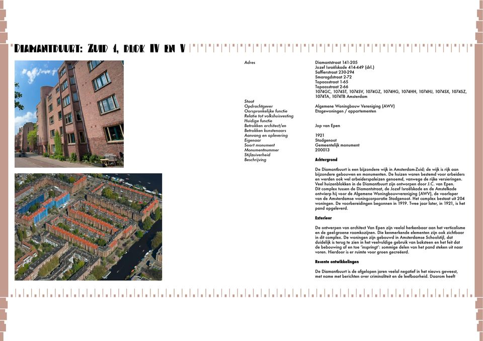(AWV) Etagewoningen / appartementen Jop van Epen 1921 Stadgenoot Gemeentelijk monument 200013 Achtergrond De Diamantbuurt is een bijzondere wijk in -Zuid; de wijk is rijk aan bijzondere gebouwen en