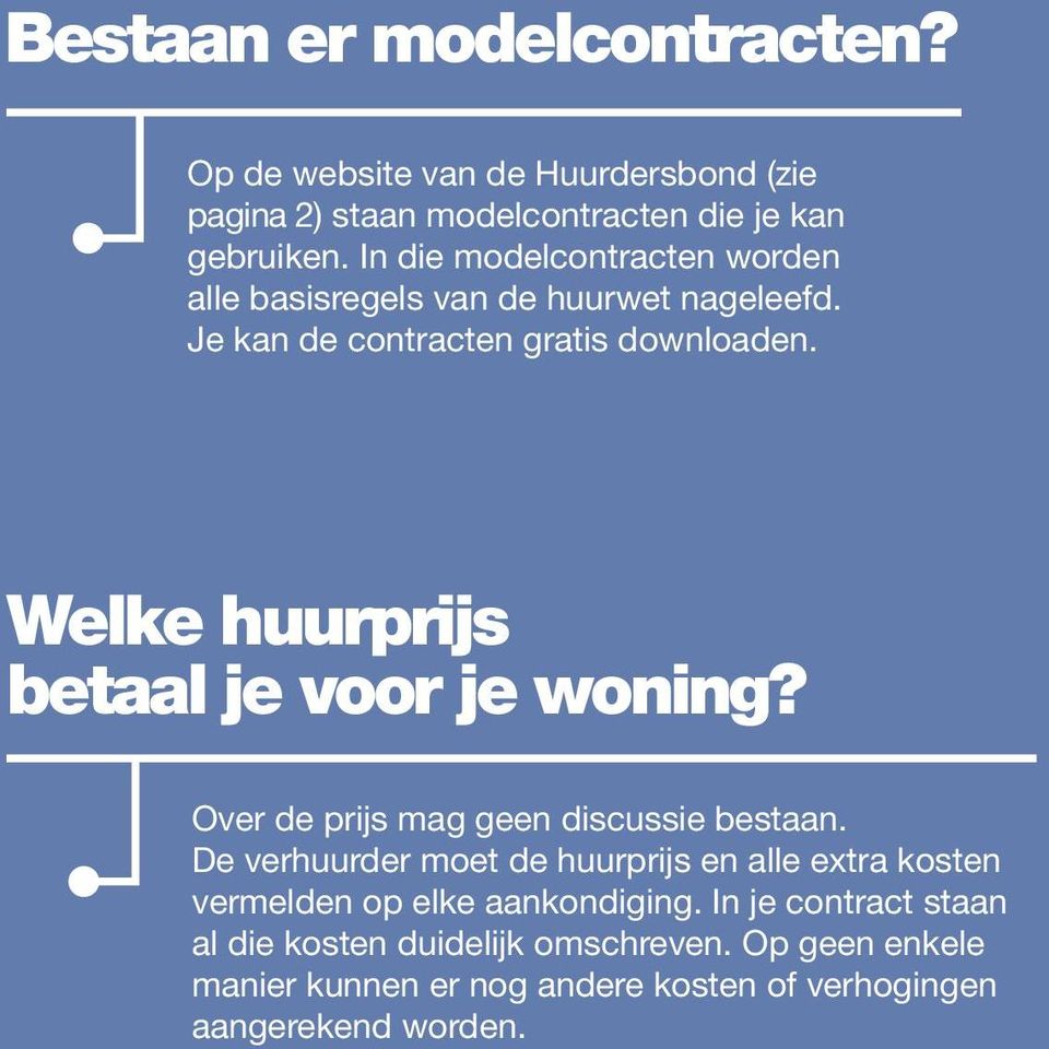 Welke huurprijs betaal je voor je woning? Over de prijs mag geen discussie bestaan.