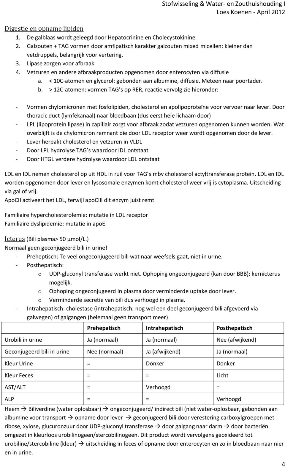 Vetzuren en andere afbraakproducten opgenomen door enterocyten via diffusie a. < 10C-atomen en glycerol: gebonden aan albumine, diffusie. Meteen naar poortader. b.