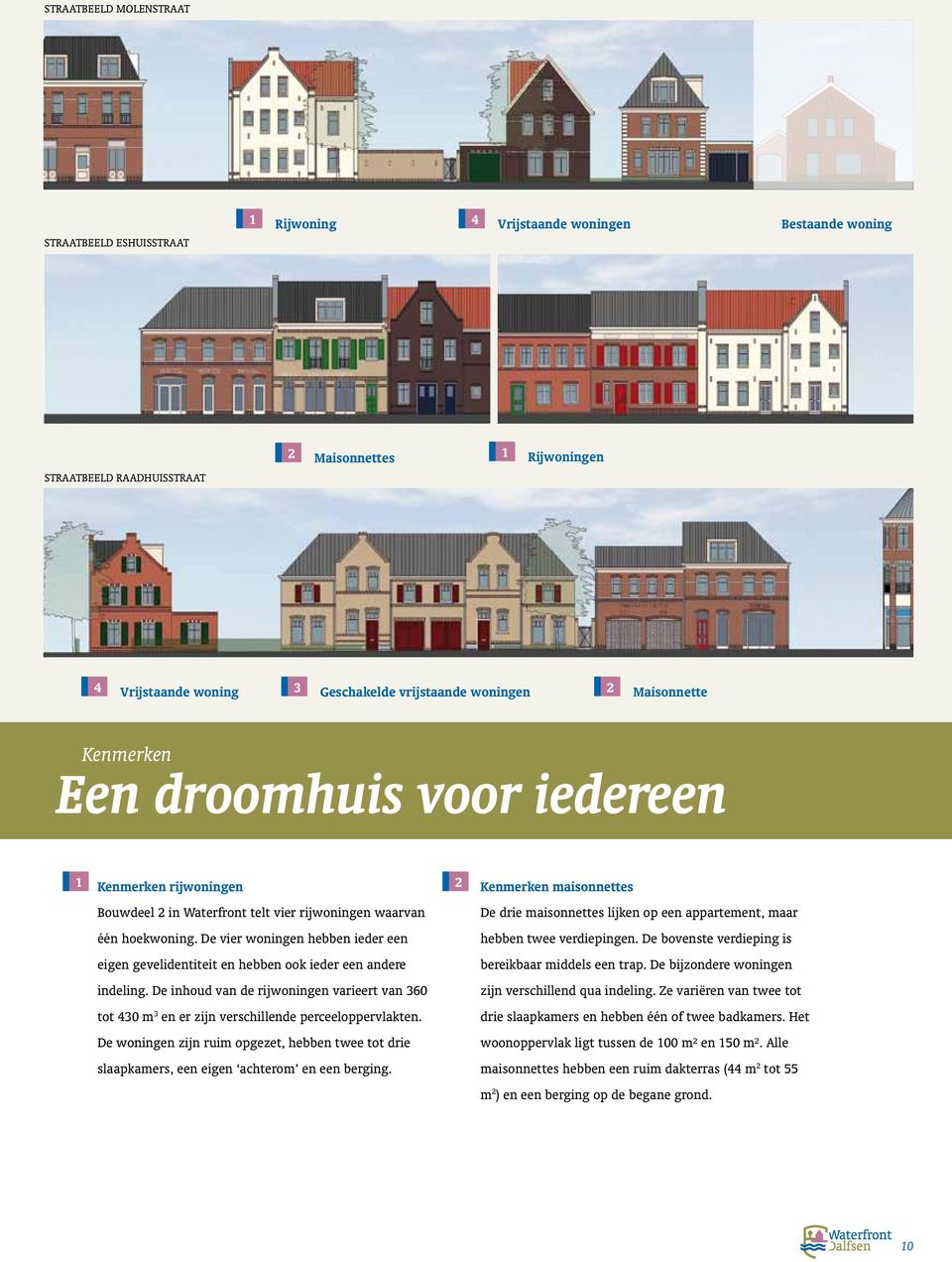 De vier woningen hebben ieder een eigen gevelidentiteit en hebben ook ieder een andere indeling. De inhoud van de rijwoningen varieert van 360 tot 430 m 3 en er zijn verschillende perceeloppervlakten.