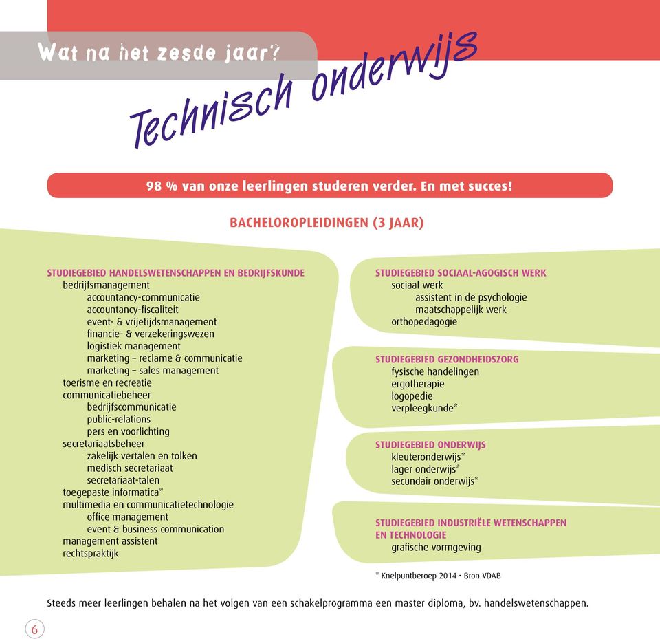 verzekeringswezen logistiek management marketing reclame & communicatie marketing sales management toerisme en recreatie communicatiebeheer bedrijfscommunicatie public-relations pers en voorlichting