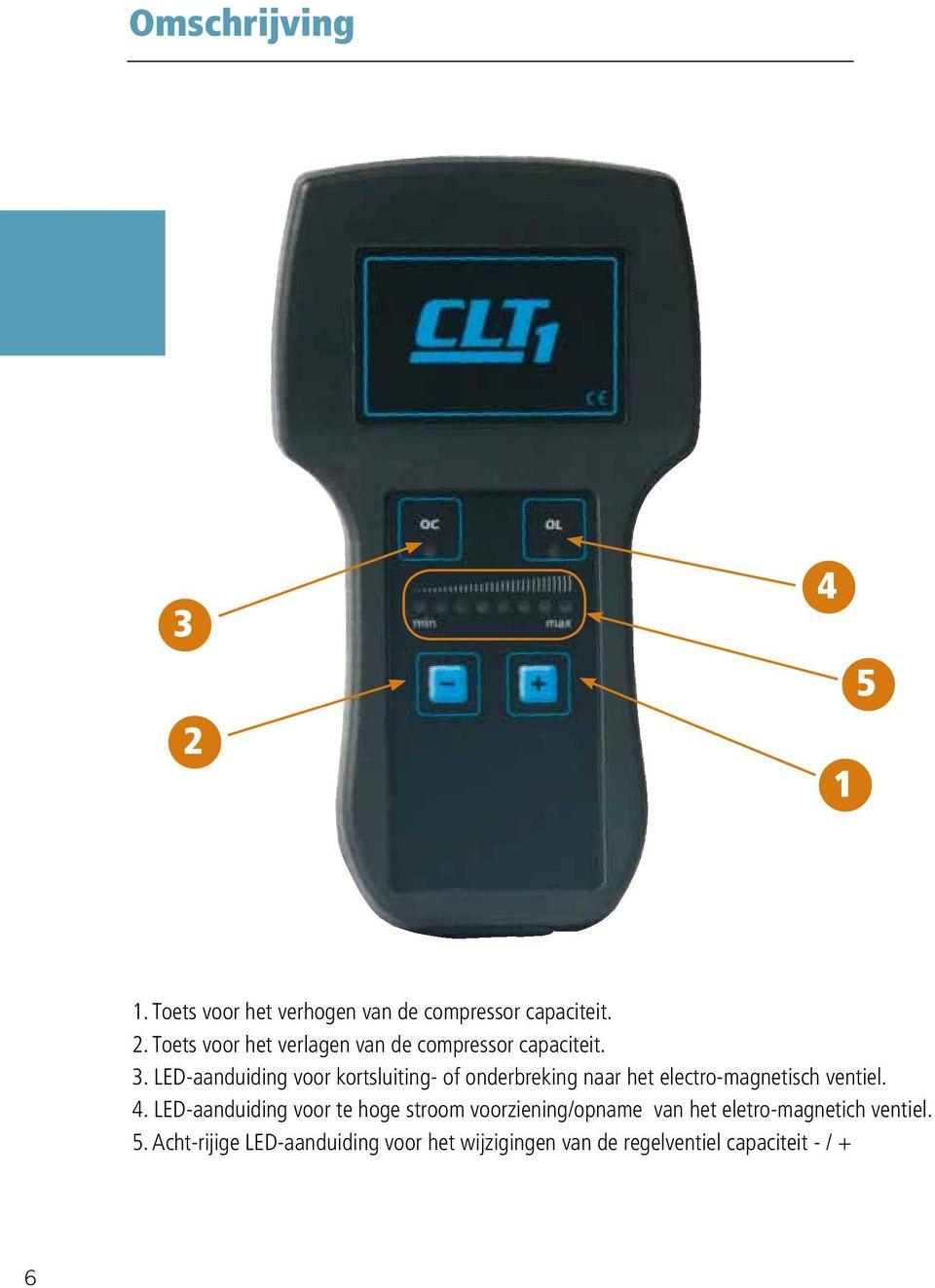 LED-aanduiding voor te hoge stroom voorziening/opname van het eletro-magnetich ventiel. 5.