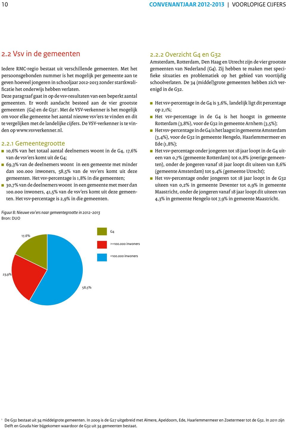 Deze paragraaf gaat in op de vsv-resultaten van een beperkt aantal gemeenten. Er wordt aandacht besteed aan de vier grootste gemeenten (G4) en de G32 1.