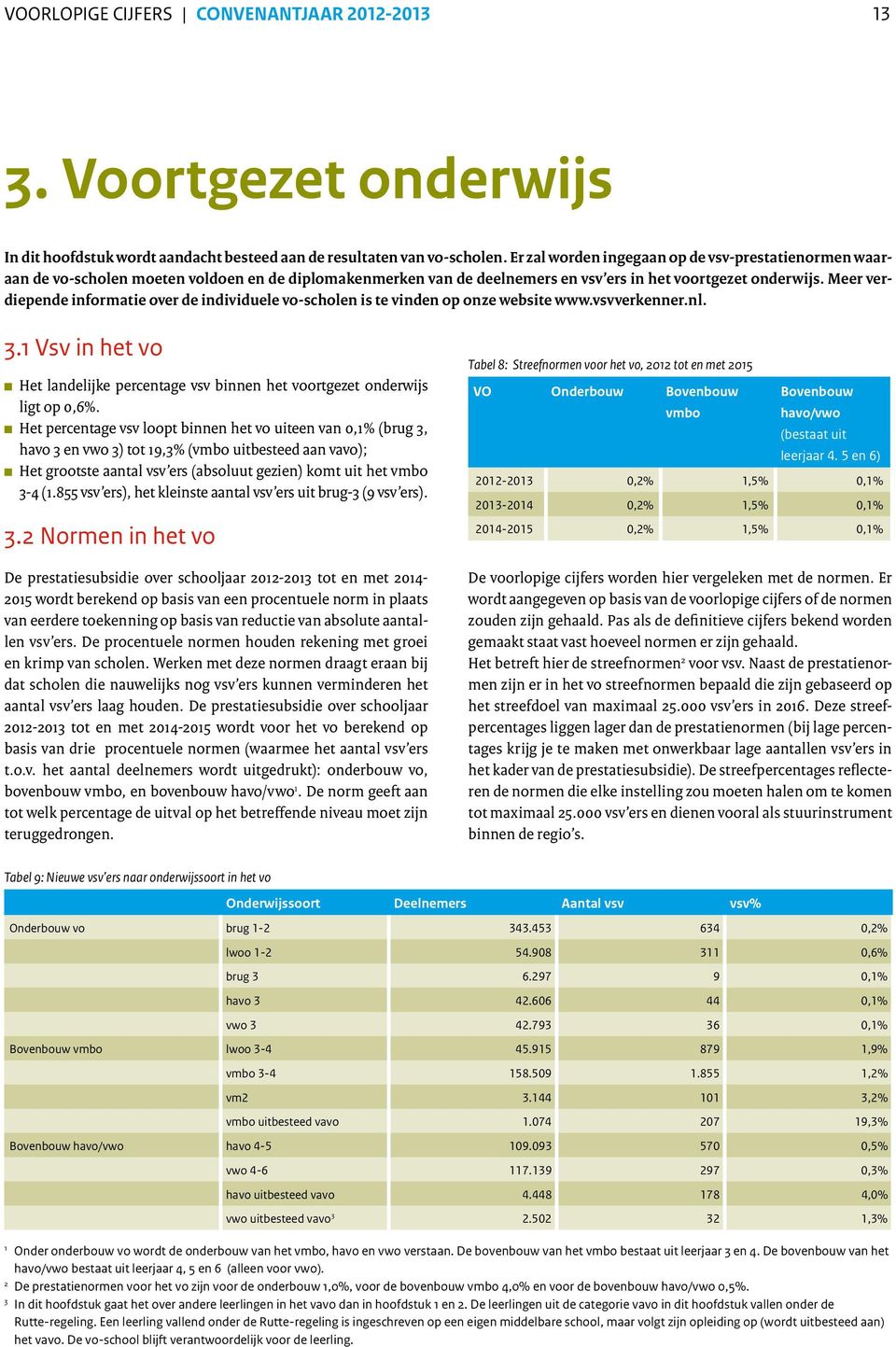 Meer verdiepende informatie over de individuele vo-scholen is te vinden op onze website www.vsvverkenner.nl. 3.