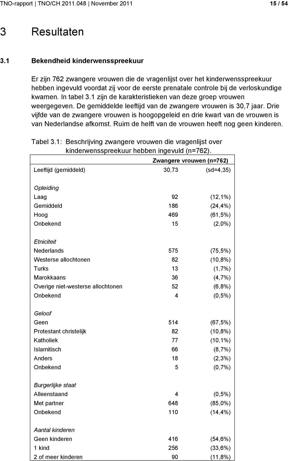 In tabel 3.1 zijn de karakteristieken van deze groep vrouwen weergegeven. De gemiddelde leeftijd van de zwangere vrouwen is 30,7 jaar.