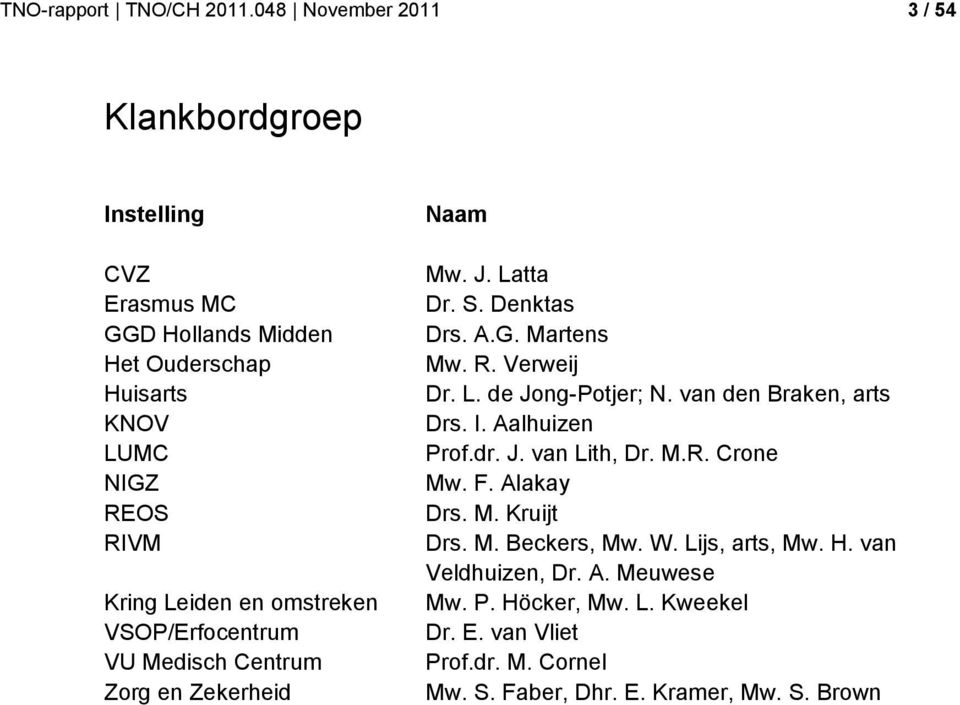 omstreken VSOP/Erfocentrum VU Medisch Centrum Zorg en Zekerheid Naam Mw. J. Latta Dr. S. Denktas Drs. A.G. Martens Mw. R. Verweij Dr. L. de Jong-Potjer; N.