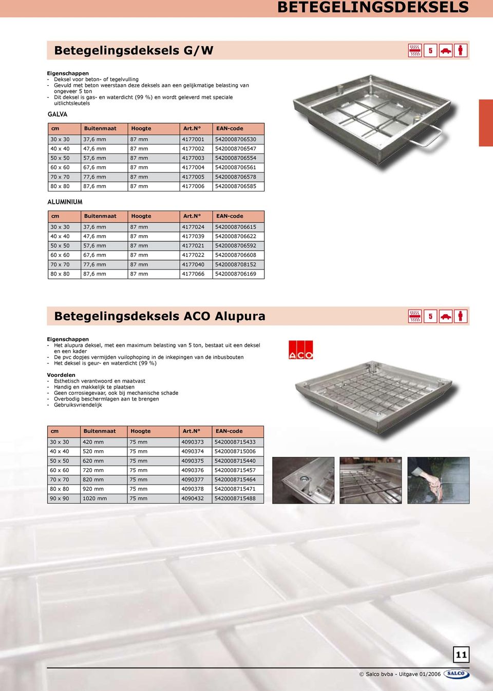 N EAN-code 30 x 30 37,6 mm 87 mm 4177001 5420008706530 40 x 40 47,6 mm 87 mm 4177002 5420008706547 50 x 50 57,6 mm 87 mm 4177003 5420008706554 60 x 60 67,6 mm 87 mm 4177004 5420008706561 70 x 70 77,6