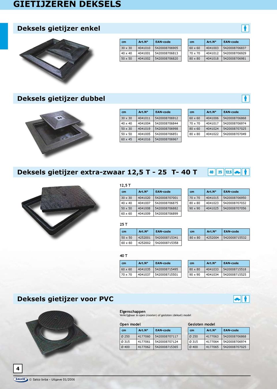 gietijzer dubbel cm Art.N EAN-code cm Art.