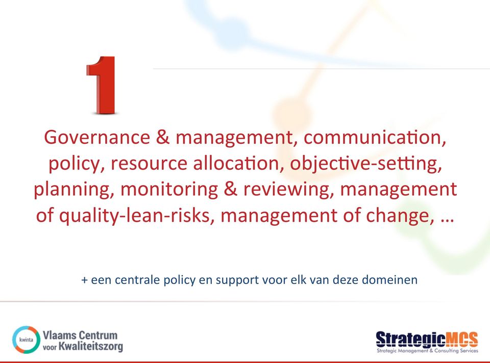reviewing, management of quality- lean- risks, management