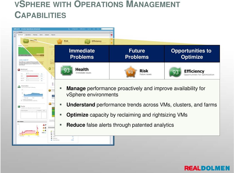 availability for vsphere environments and Lowers Cost Understand performance trends across VMs,