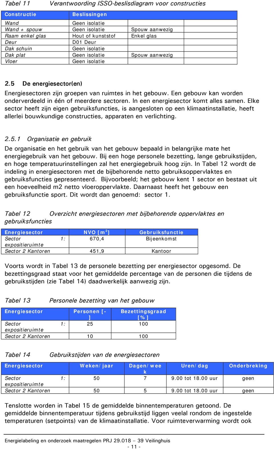 Een gebouw kan worden onderverdeeld in één of meerdere sectoren. In een energiesector komt alles samen.