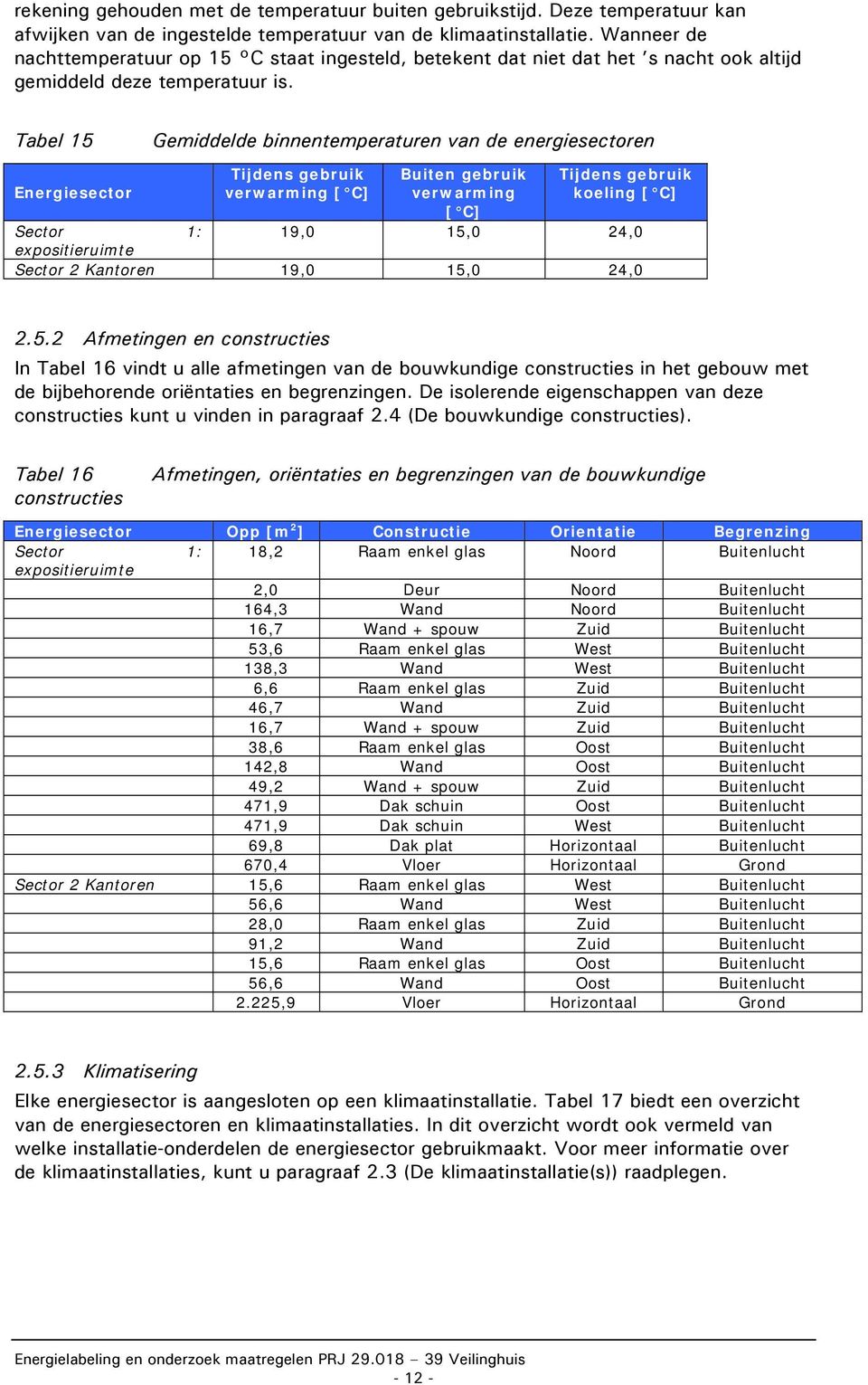 Tabel 15 Gemiddelde binnentemperaturen van de energiesectoren Energiesector Tijdens gebruik verwarming [ C] Buiten gebruik verwarming [ C] Tijdens gebruik koeling [ C] Sector 1: 19,0 15,0 24,0