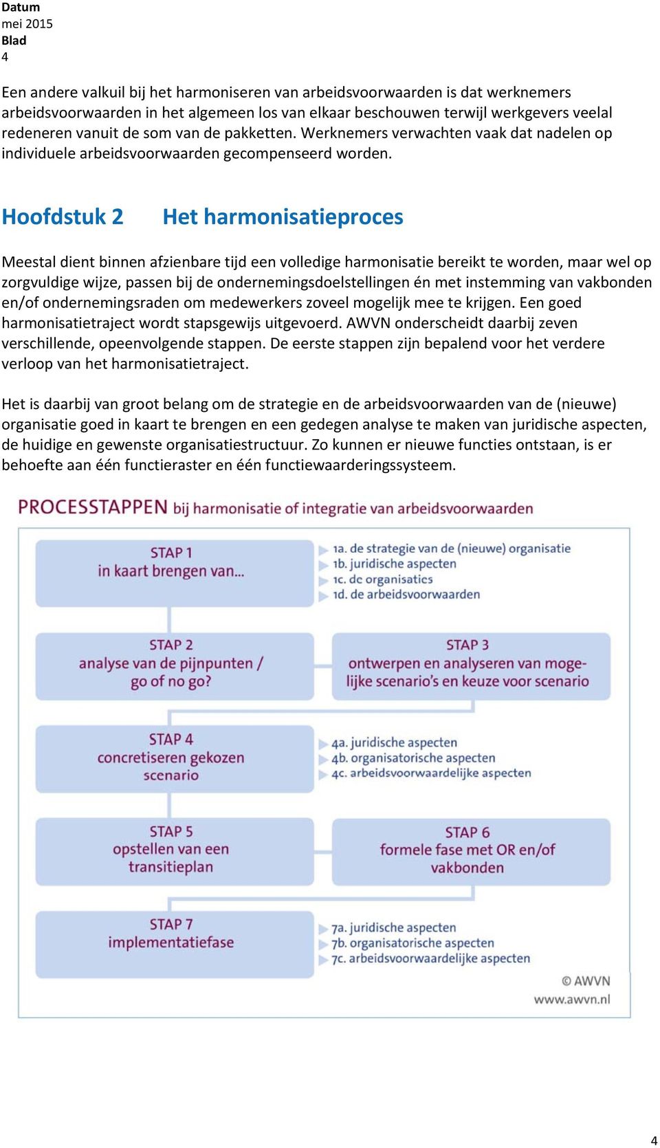 Hoofdstuk 2 Het harmonisatieproces Meestal dient binnen afzienbare tijd een volledige harmonisatie bereikt te worden, maar wel op zorgvuldige wijze, passen bij de ondernemingsdoelstellingen én met