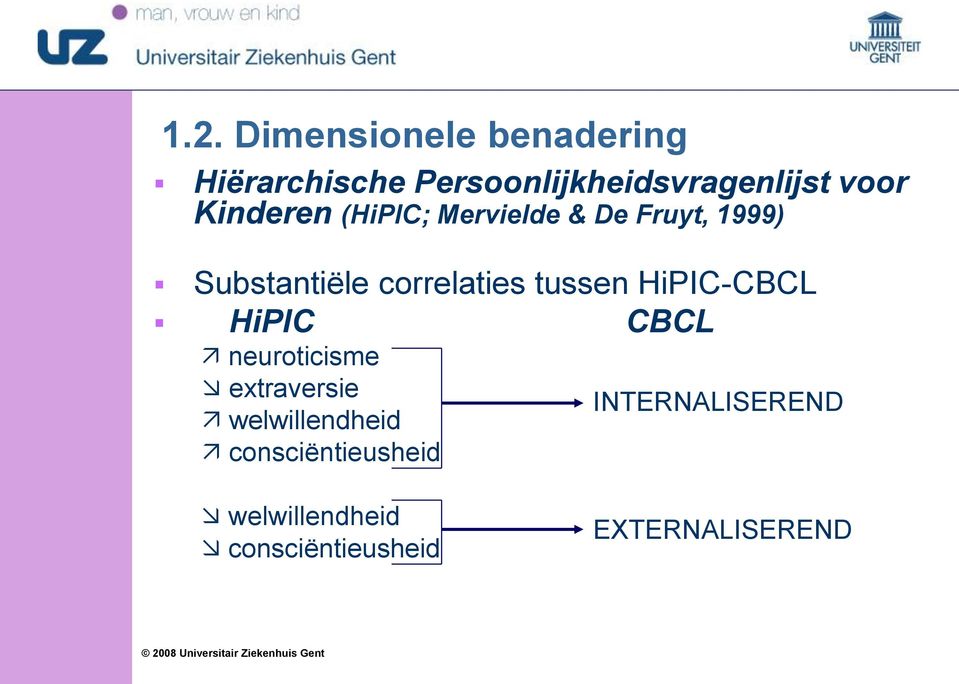 tussen HiPIC-CBCL HiPIC CBCL neuroticisme extraversie welwillendheid