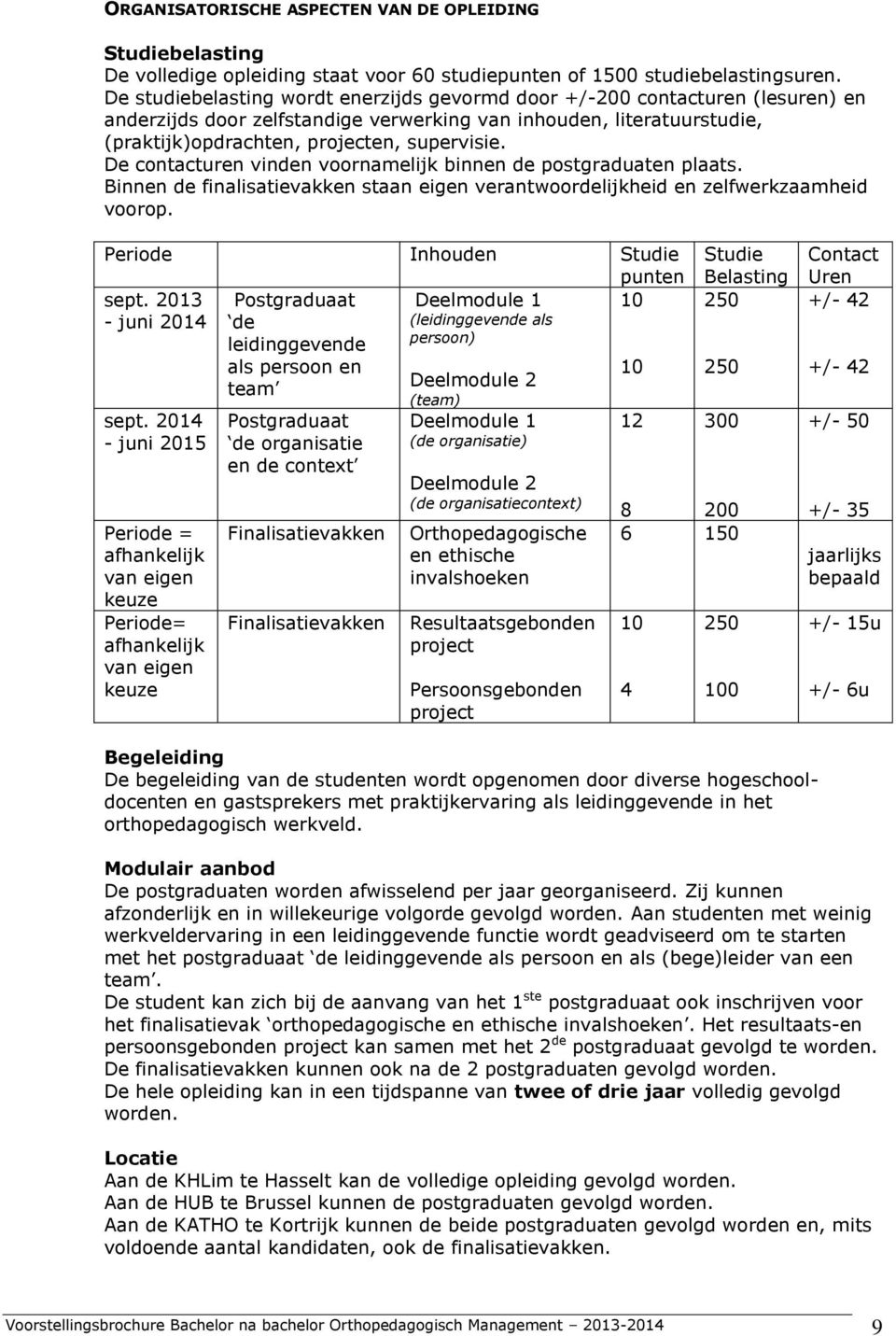 De contacturen vinden voornamelijk binnen de postgraduaten plaats. Binnen de finalisatievakken staan eigen verantwoordelijkheid en zelfwerkzaamheid voorop. Periode Inhouden Studie punten sept.