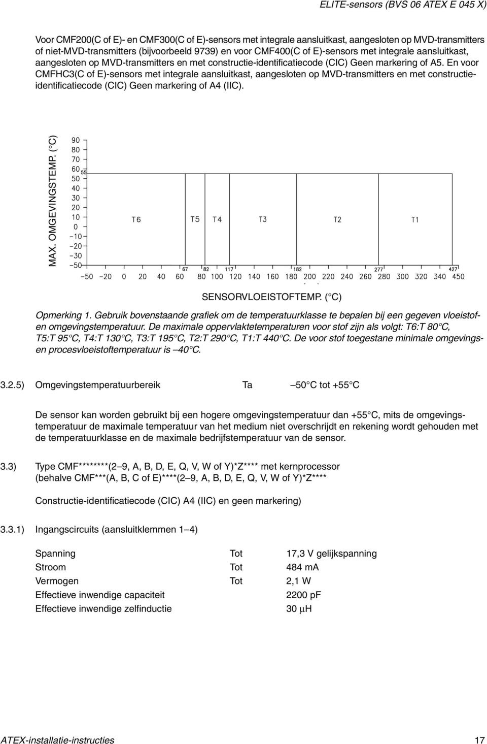 En voor CMFHC3(C of E)-sensors met integrale aansluitkast, aangesloten op MVD-transmitters en met constructieidentificatiecode (CIC) Geen markering of A4 (IIC). Opmerking 1.