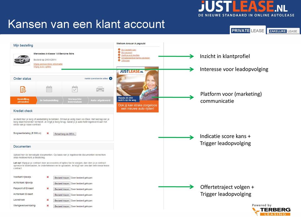 (marketing) communicatie Indicatie score kans +