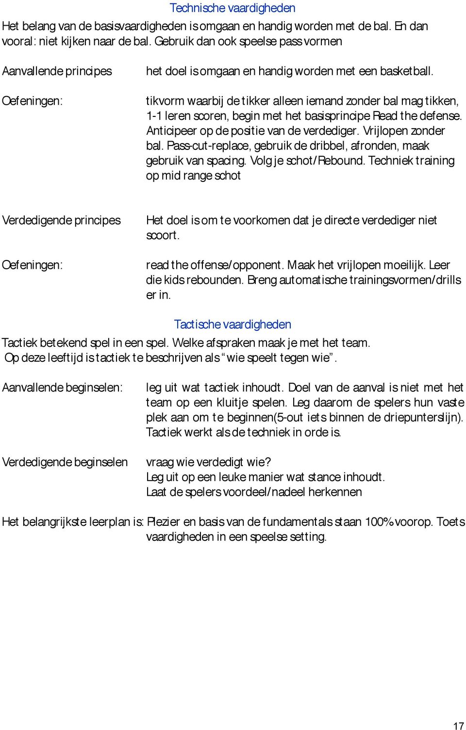 tikvorm waarbij de tikker alleen iemand zonder bal mag tikken, 1-1 leren scoren, begin met het basisprincipe Read the defense. Anticipeer op de positie van de verdediger. Vrijlopen zonder bal.