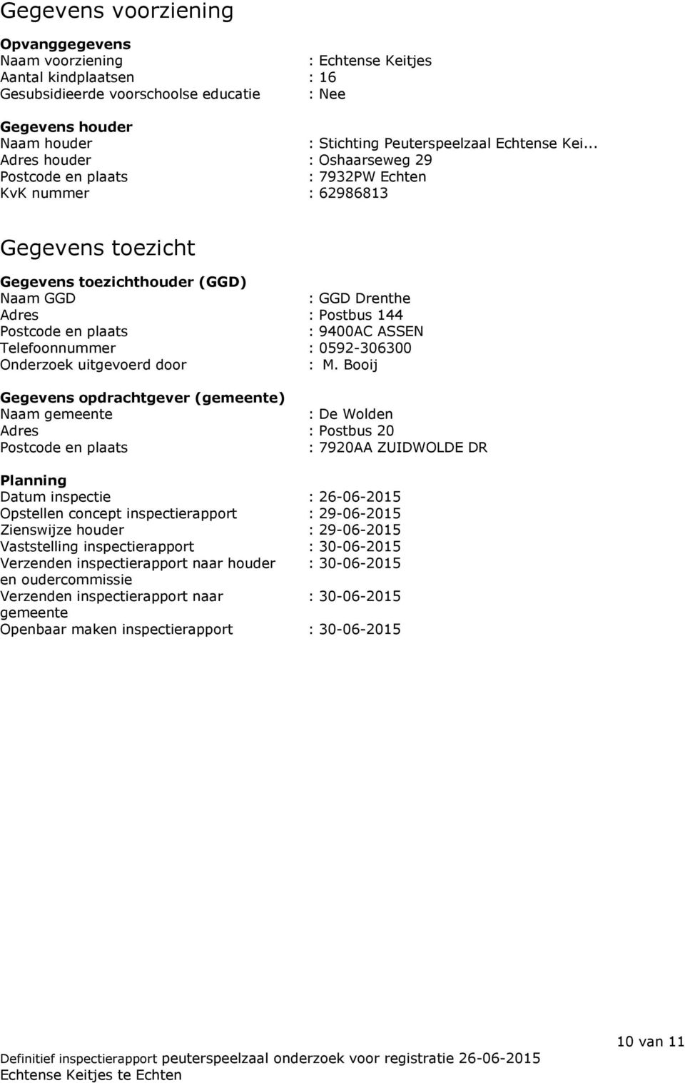 .. Adres houder : Oshaarseweg 29 Postcode en plaats : 7932PW Echten KvK nummer : 62986813 Gegevens toezicht Gegevens toezichthouder (GGD) Naam GGD : GGD Drenthe Adres : Postbus 144 Postcode en plaats