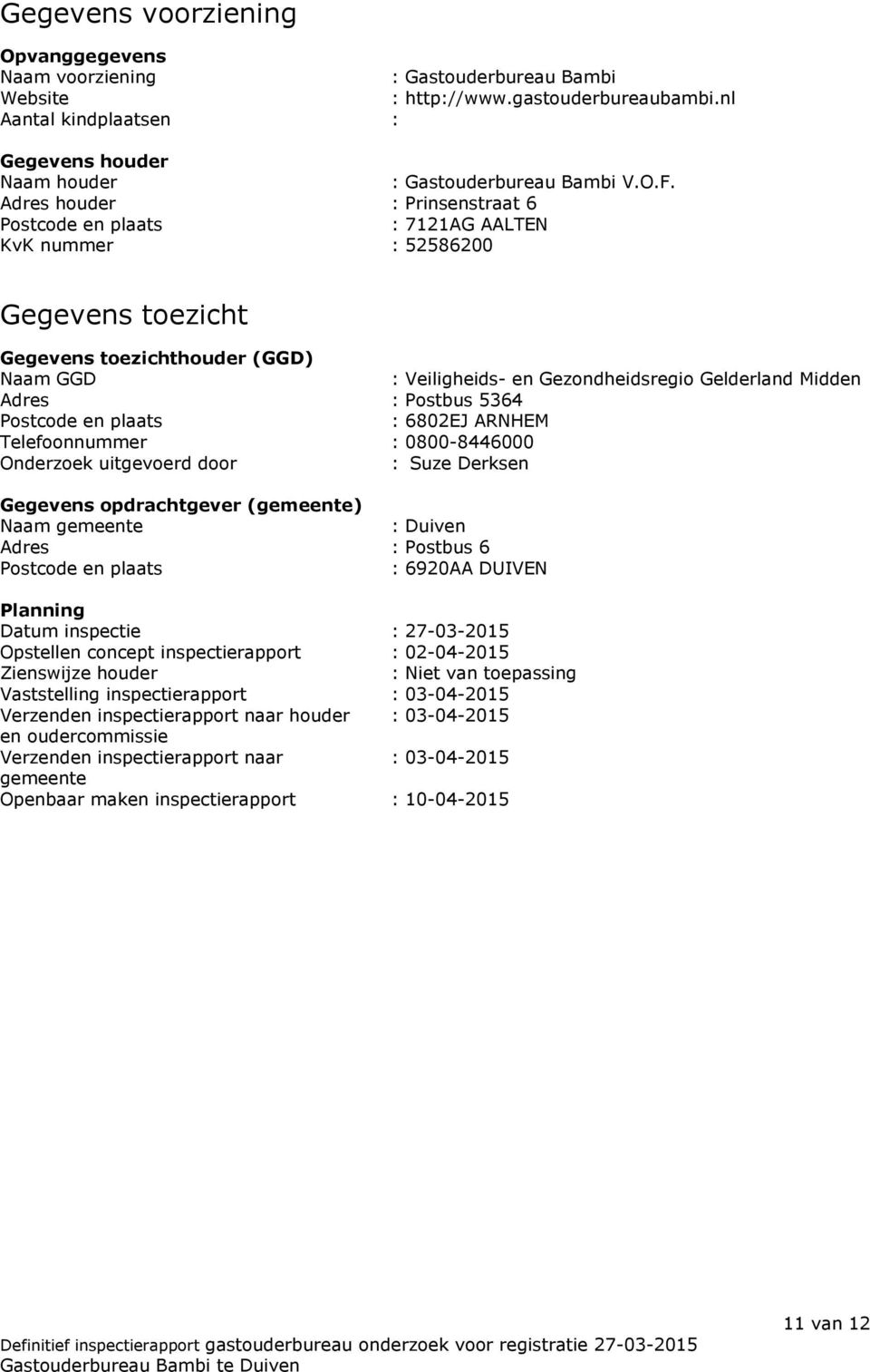 Adres : Postbus 5364 Postcode en plaats : 6802EJ ARNHEM Telefoonnummer : 0800-8446000 Onderzoek uitgevoerd door : Suze Derksen Gegevens opdrachtgever (gemeente) Naam gemeente : Duiven Adres : Postbus