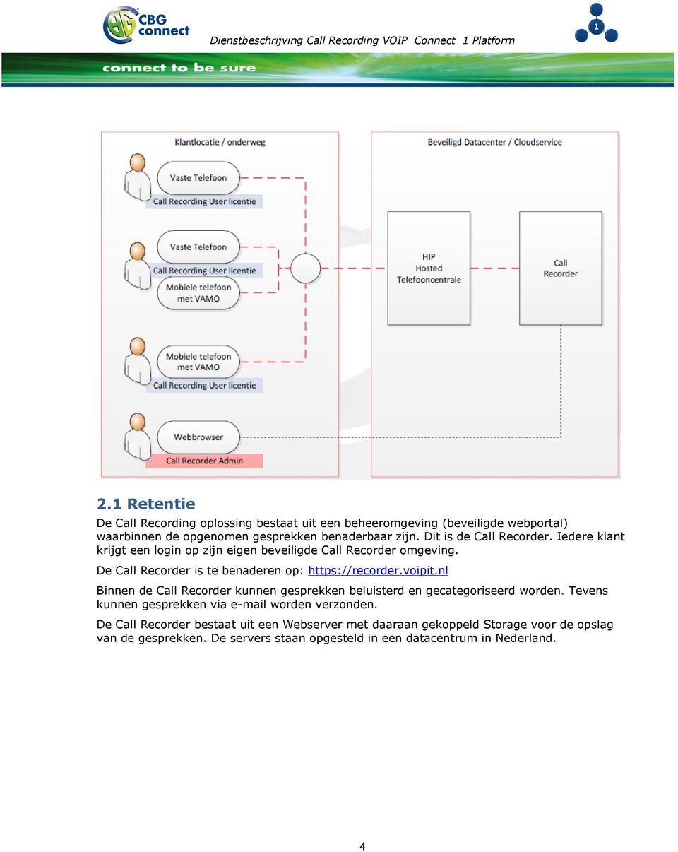 De Call Recorder is te benaderen op: https://recorder.voipit.nl Binnen de Call Recorder kunnen gesprekken beluisterd en gecategoriseerd worden.