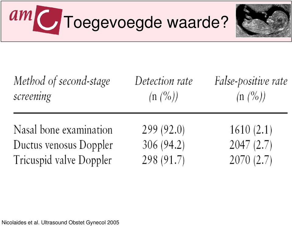 Obstet Gynecol