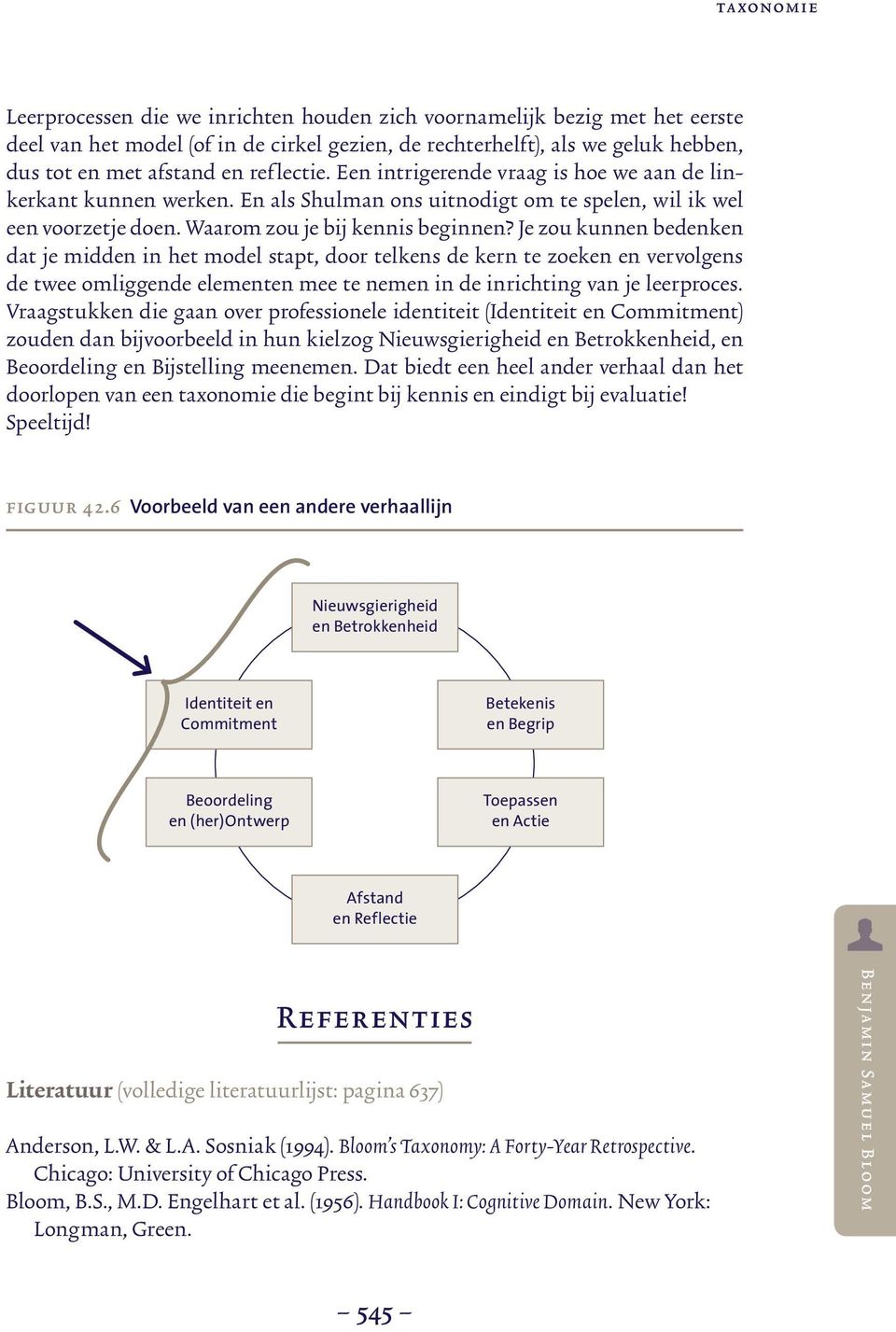 Je zou kunnen bedenken dat je midden in het model stapt, door telkens de kern te zoeken en vervolgens de twee omliggende elementen mee te nemen in de inrichting van je leerproces.