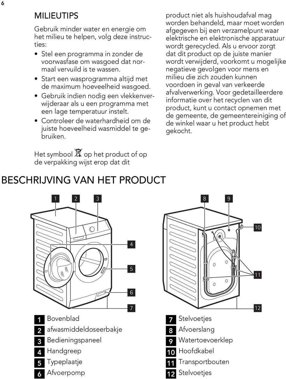 Controleer de waterhardheid om de juiste hoeveelheid wasmiddel te gebruiken.