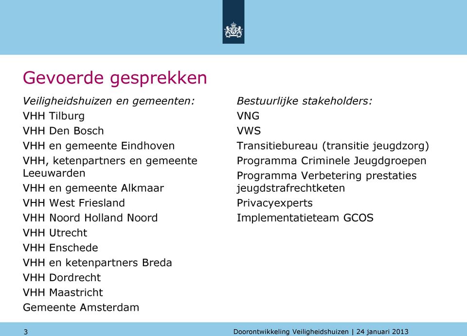 ketenpartners Breda VHH Dordrecht VHH Maastricht Gemeente Amsterdam Bestuurlijke stakeholders: VNG VWS Transitiebureau