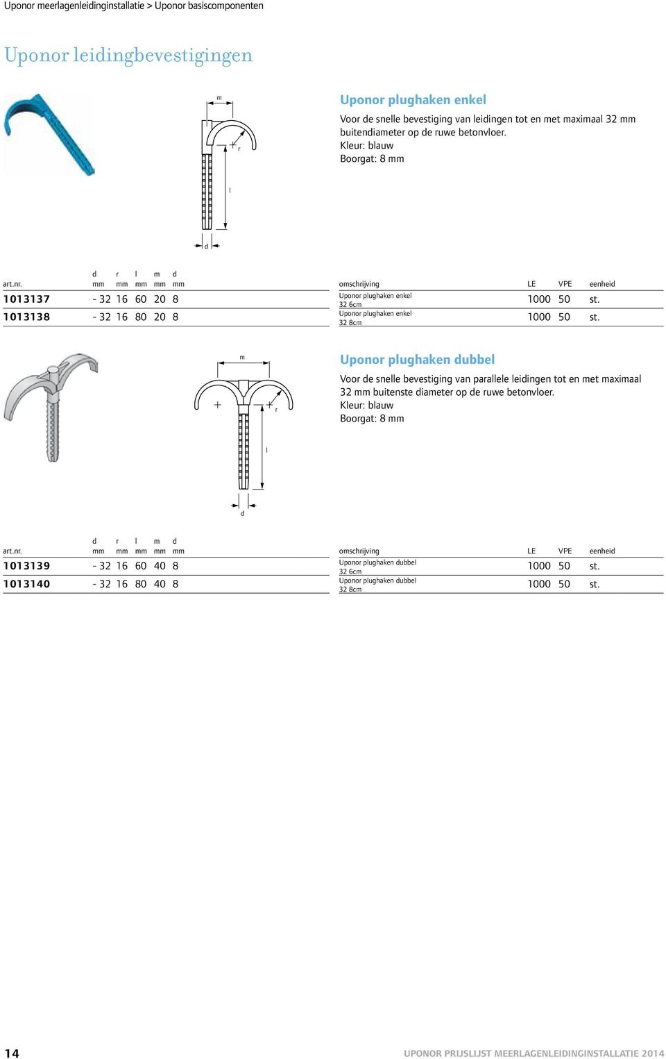 Uponor pughaken enke 32 8cm 1000 50 st. m r Uponor pughaken dubbe Voor de snee bevestiging van paraee eidingen tot en met maximaa 32 buitenste diameter op de ruwe betonvoer.