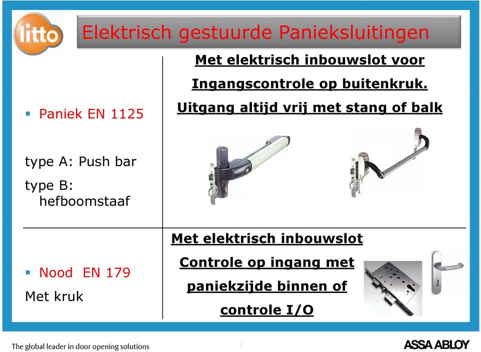 " Paniek EN 1125 Uitgang altijd vrij met stang of balk type A: Push bar type